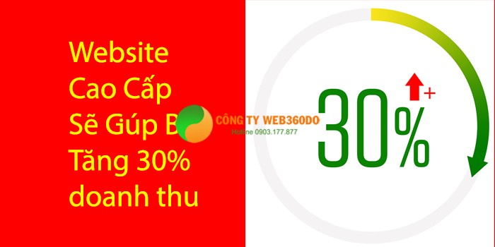 Tăng thêm 30% doanh thu từ website! Bạn đã đạt được như vậy chưa?