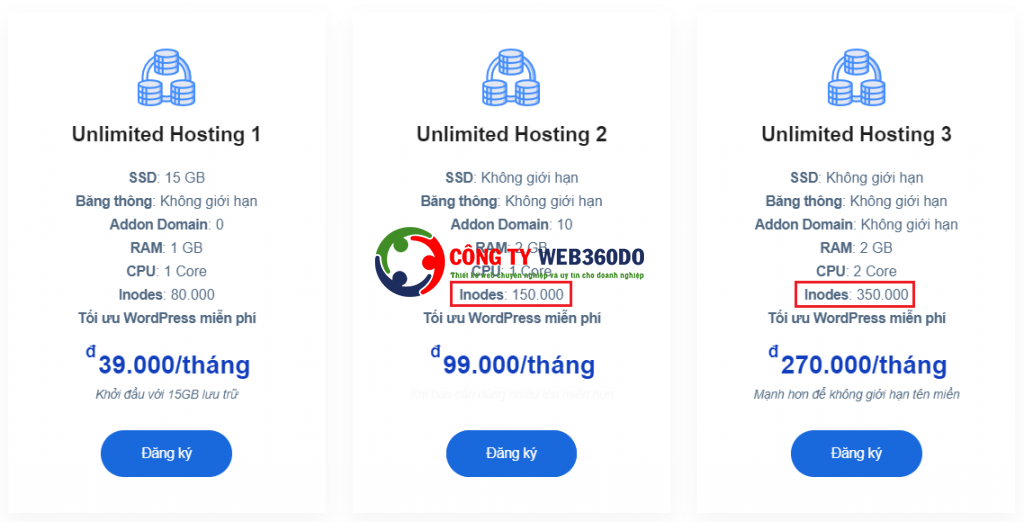 azdigi unlimited hosting 1 1024x522