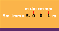 picture of viết số đo chiều dài dưới dạng số thập phân (cách 2)